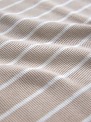 The Set 3 Pack Bandeau Ribbed Dresses Neutral/Light Pink/Stripe - Image 8 of 8