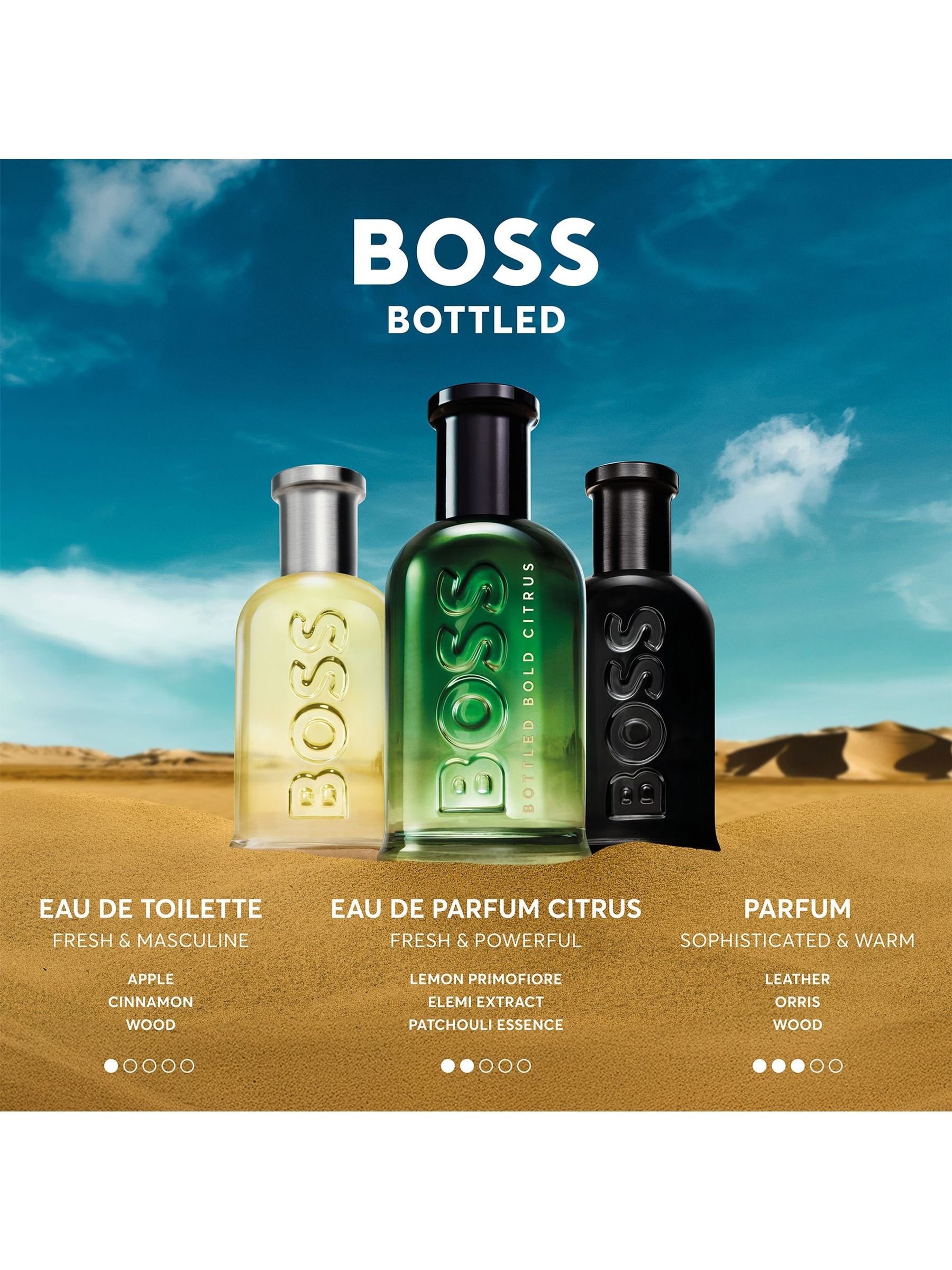 BOSS BOTTLED BOLD CITRUS 限定版（新品） Hugo Boss Bottled Bold Citrus EDP 100ml / 3.3 oz 2025