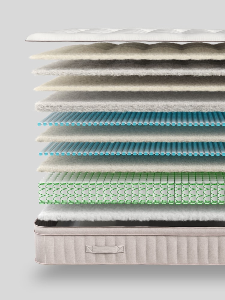 Simba Earth Escape White Mattress - Image 6 of 6