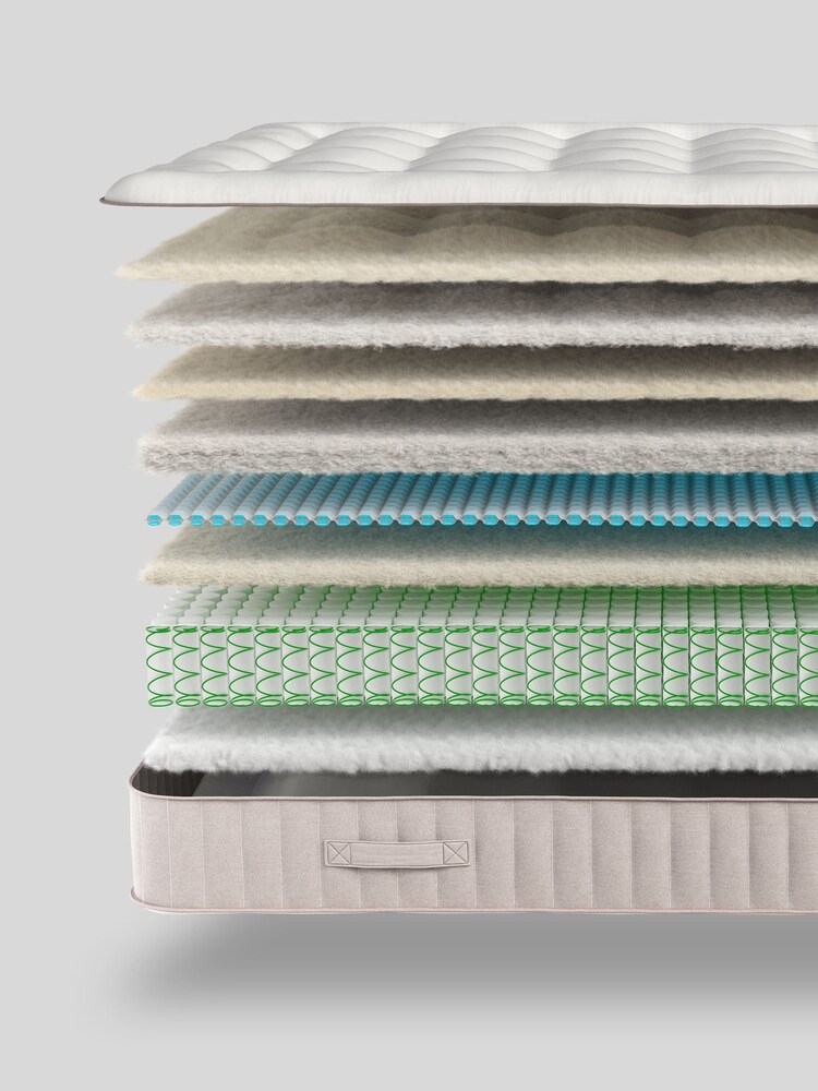 Simba Earth Source Mattress - Image 6 of 6