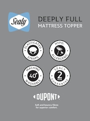 Silentnight Deeply Full Mattress Topper - Image 7 of 7