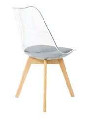 Fusion Living Dark Grey Soho Clear Plastic Dining Chair with Squared Light Light Wood Leg Wood Legs - Image 5 of 6