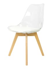 Fusion Living Vanilla Soho Clear Plastic Dining Chair with Squared Light Light Wood Leg Wood Legs - Image 2 of 6