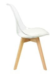 Fusion Living Vanilla Soho Clear Plastic Dining Chair with Squared Light Light Wood Leg Wood Legs - Image 4 of 6