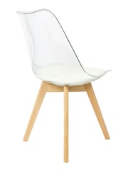 Fusion Living Vanilla Soho Clear Plastic Dining Chair with Squared Light Light Wood Leg Wood Legs - Image 5 of 6