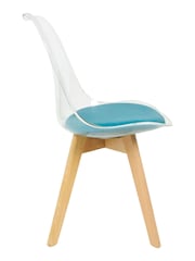 Fusion Living Teal Soho Clear Plastic Dining Chair with Squared Light Light Wood Leg Wood Legs - Image 4 of 6