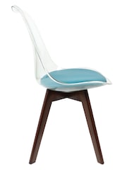 Fusion Living Teal Soho Clear Plastic Dining Chair with Squared Light Dark Wood Leg Wood Legs - Image 4 of 6