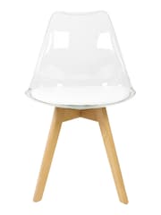 Fusion Living White Soho Clear Plastic Dining Chair with Squared Light Light Wood Leg Wood Legs - Image 3 of 6