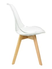 Fusion Living White Soho Clear Plastic Dining Chair with Squared Light Light Wood Leg Wood Legs - Image 4 of 6