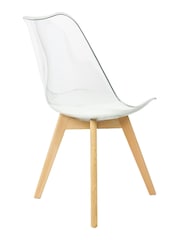 Fusion Living White Soho Clear Plastic Dining Chair with Squared Light Light Wood Leg Wood Legs - Image 5 of 6