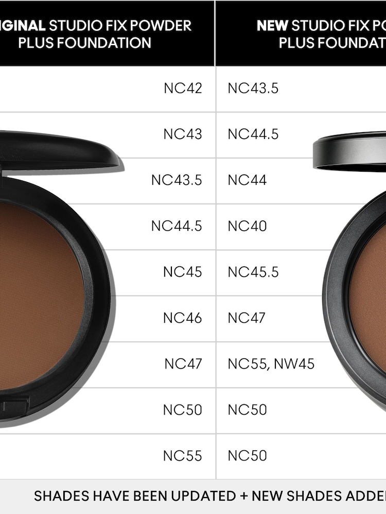 MAC Plus Studio Fix Powder Refill Foundation - Image 4 of 4