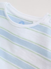 Blå Løve - Topper og shorts babysett 6 del (0mnd–3år) - Bilde 17 av 19