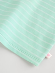 Green Long Sleeve Tops and Trousers Baby 2 Piece Set (0mths-2yrs) - Image 14 of 16