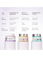 IT Cosmetics Confidence In A Cream Barrier Boost Daily Moisturiser 60ml - Image 9 of 9