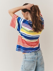 Blue/Pink/Yellow Stripe Relaxed Boxy Elbow Length Crew Neck T-Shirt - Image 4 of 7