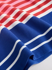 Blue/Pink/Yellow Stripe Relaxed Boxy Elbow Length Crew Neck T-Shirt - Image 6 of 7