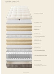 Millbrook Beds Exquisite Pillow Top 5000 Pocket Natural Medium Mattress - Image 7 of 8