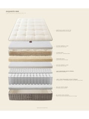 Millbrook Beds Exquisite 3000 Pocket Sprung Natural Firm Mattress - Image 7 of 8