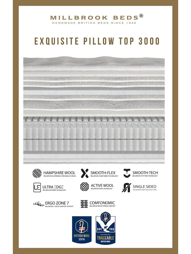 Millbrook Beds Exquisite Pillow Top 3000 Pocket Natural Firm Mattress - Image 6 of 6