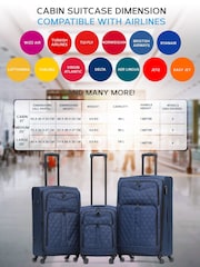 Flight Knight Ryanair Free Carry on Rucksack Backpack - Image 3 of 7
