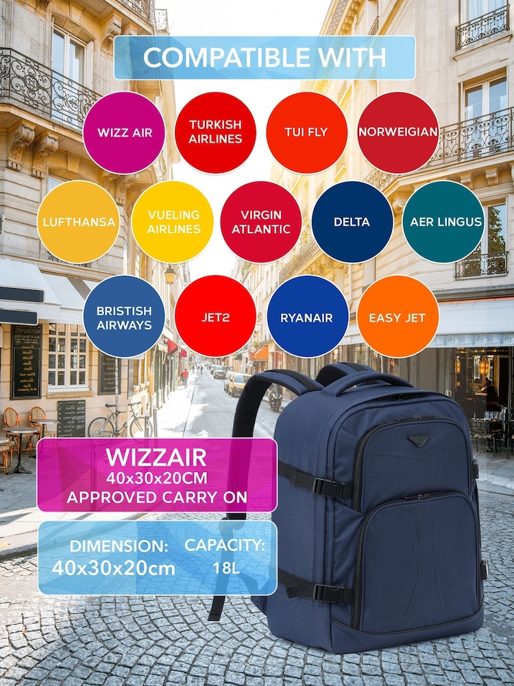Flight Knight Ryanair Priority TUI Carry on Rucksack Backpack - Image 7 of 7