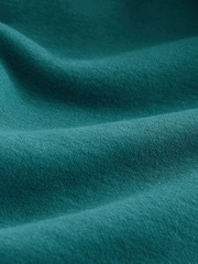 Teal Blue 1 Pack Plain Zip Through Hoodie (3-16yrs) - Image 4 of 4