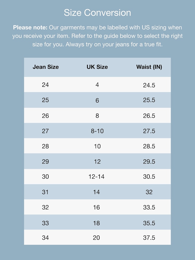 Gap Blue High Waisted Barrel Jeans - Image 6 of 6 Gap Blue High Waisted Barrel Jeans - Image 6 of 6