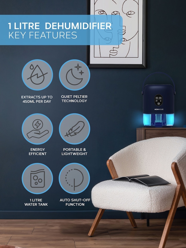 MONHOUSE Navy Premium Damp Absorber 1000ml Dehumidifier - Image 2 of 7