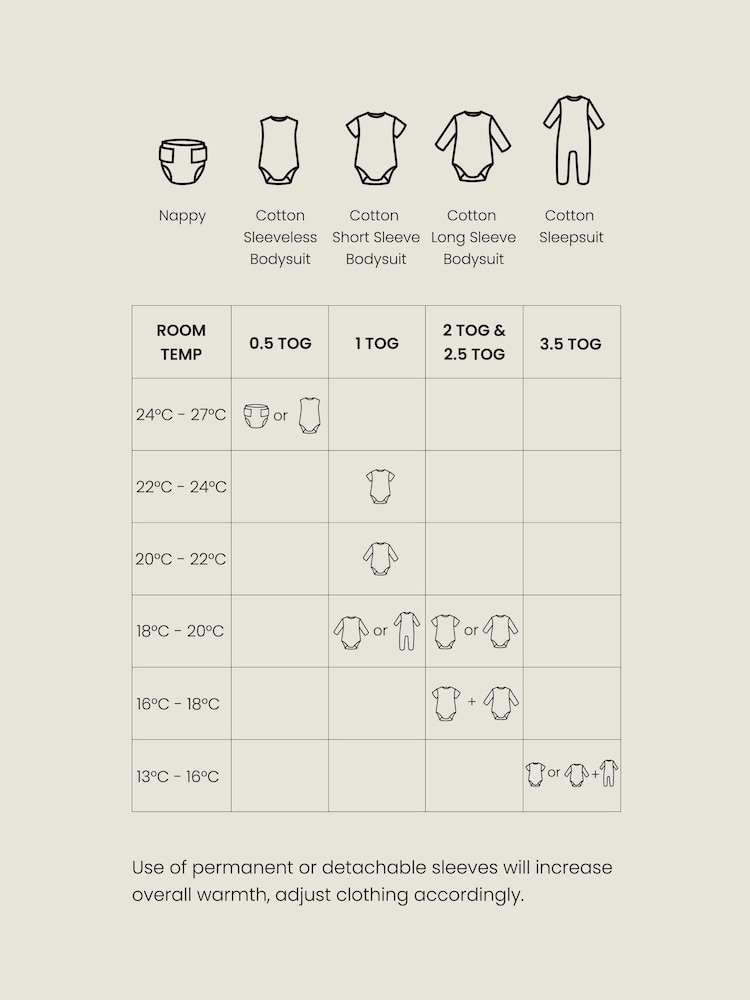 Baker by Ted Baker Ballon Dog 2.5 Tog Sleep Blue Bag - Image 8 of 8 Baker by Ted Baker Ballon Dog 2.5 Tog Sleep Blue Bag - Image 8 of 8