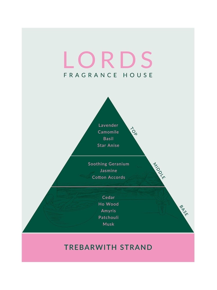 Lords Fragrance House Green Trebarwith Strand Natural Hand & Body Cream 500ml - Image 5 of 5 Lords Fragrance House Green Trebarwith Strand Natural Hand & Body Cream 500ml - Image 5 of 5