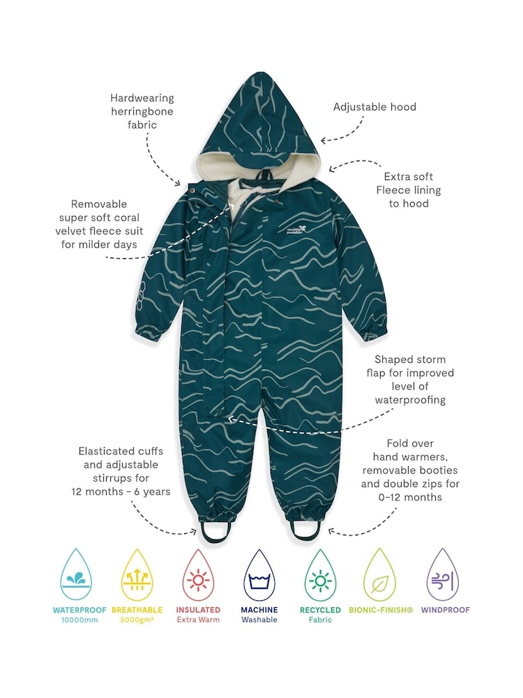 Muddy Puddles Green Waterproof 3-in-1 Puddle Suit - Image 10 of 10