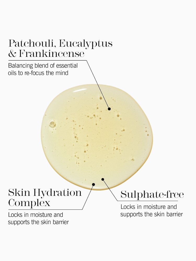 This Works In The Zone Shower Gel 300ml - Image 2 of 4