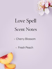 Victoria's Secret Love Spell Body Lotion - Image 4 of 4