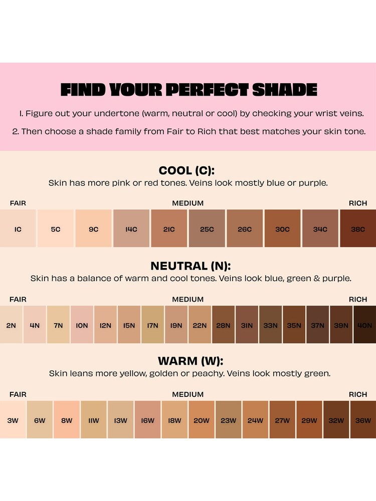Benefit The Porefessional Smoothing and Blurring Foundation 30ml - Image 6 of 6