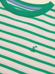 Mėlyna ir žalia - „Joules“ berniukų marškinėlių su trumpomis rankovėmis „Let's Go“ rinkinys 2 - 7 paveikslėlis iš 9