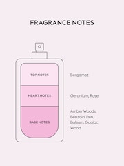 Prada Paradigme Eau de Parfum 100ml - Image 8 of 8