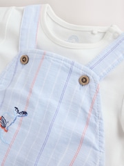 Dungi albastre nautice - Set salopetă și body Bebeluși (0ms-2yrs) - Imaginea 5 din 12