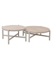 Pacific Latte Martic Outdoor Sofas Set & Two Tables - Image 6 of 6