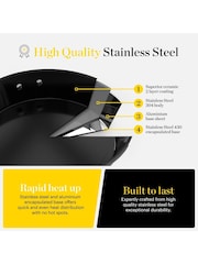 Good Food Stainless Steel Multi-Pan with Tempered Glass Lid - Image 4 of 10