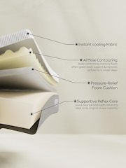 The Superior Memory Foam Mattress - Image 6 of 8