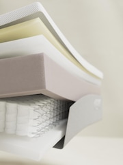 Marshmallow 1400 Pocket Sprung Medium Memory Foam Hybrid Mattress - Image 6 of 7