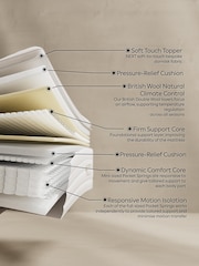 Superior Deluxe 4500 Firm Pocket Sprung Mattress - Image 5 of 8