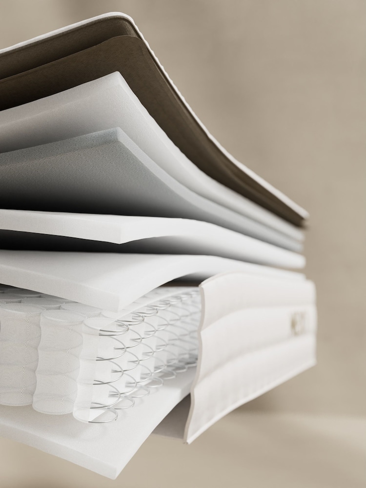 Firm CoolCore 1500 Pocket Mattress - Image 1 of 8 Firm CoolCore 1500 Pocket Mattress - Image 1 of 8