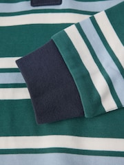 Polarn O. Pyret Striped Rugby Shirt - Slika 3 iz 3