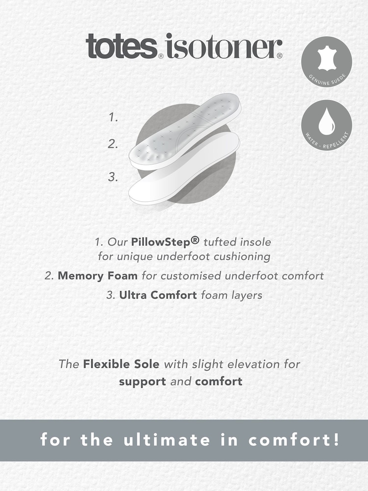 Totes Cream Isotoner Mens Suede Moccasin With Water Repellency - Image 5 of 5