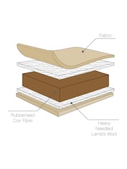 Tutti Bambini Natural Coir Fibre Cot Bed Mattress - Image 3 of 4