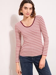 Friends Like These Stripe Long Sleeve Rib Scoop Neck Top - Image 2 of 4