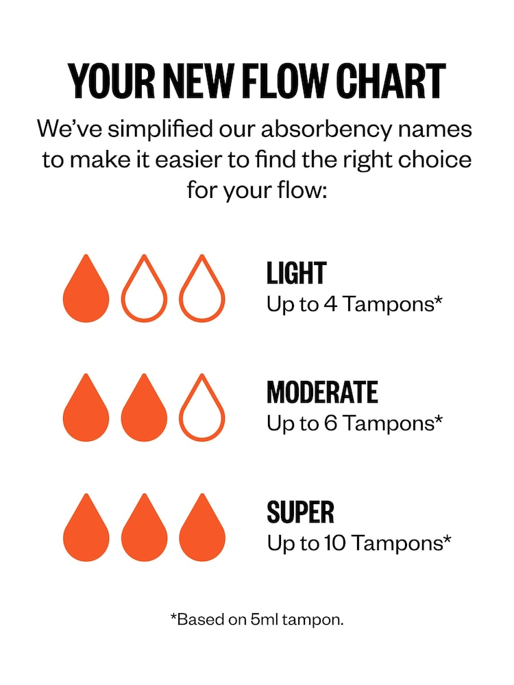 ModiBodi Natural Seamfree Period Pants - Image 9 of 9