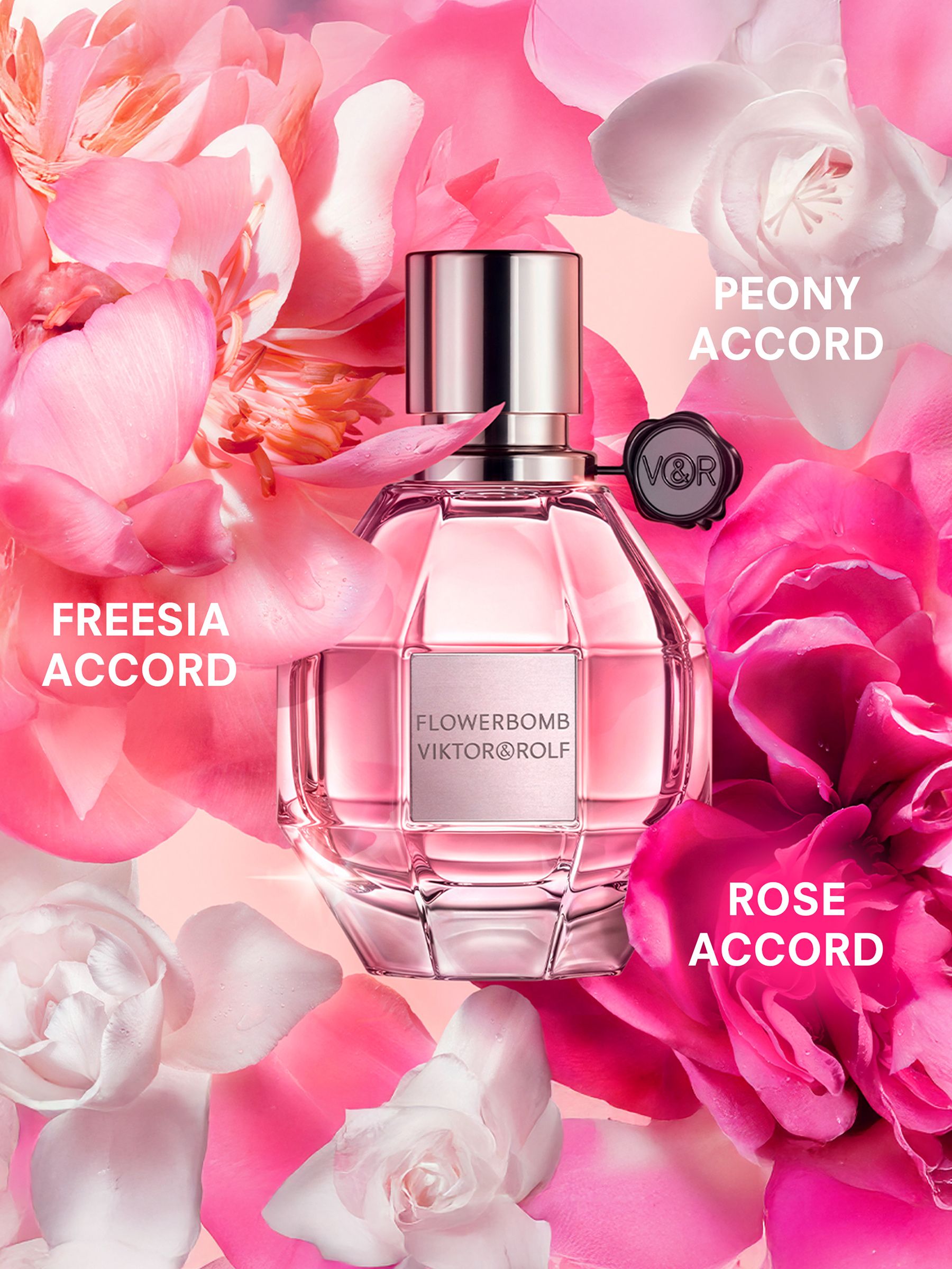 Buy Viktor & Rolf Flowerbomb Eau de Parfum 50ml Gift Set (Worth