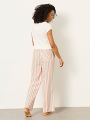 FatFace Multi Sardines and Stripes Sardine Jersey Woven Pyjama Set - Image 4 of 8